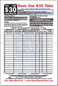 I-917 Petition