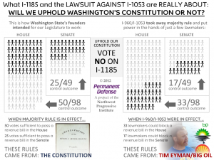 What I-1185 and the lawsuit against I-1053 are really about