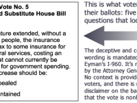 The Truth About “Advisory Votes”: They’re Really Push Polls