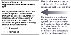 Tim Eyman's deceptive advisory votes