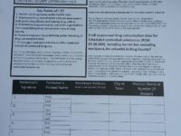 Right wing petitioners using county measure that would ban safe injection sites as lead-in for statewide anti-transgender initiative
