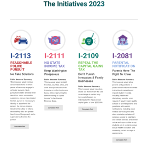 Let's Go Washington's slate of 2023 initiatives